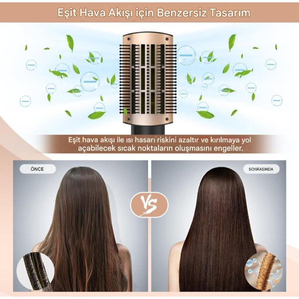 1000W gücüyle hızlı ısınır