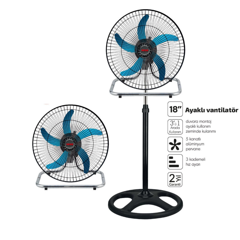Sanayi Tipi Ayaklı Vantilatör - 5 Metal Kanatlı - 18 İnç 46 cm – görsel 1