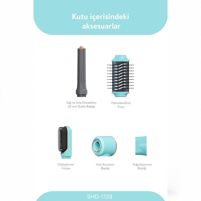Ürün Özellikleri