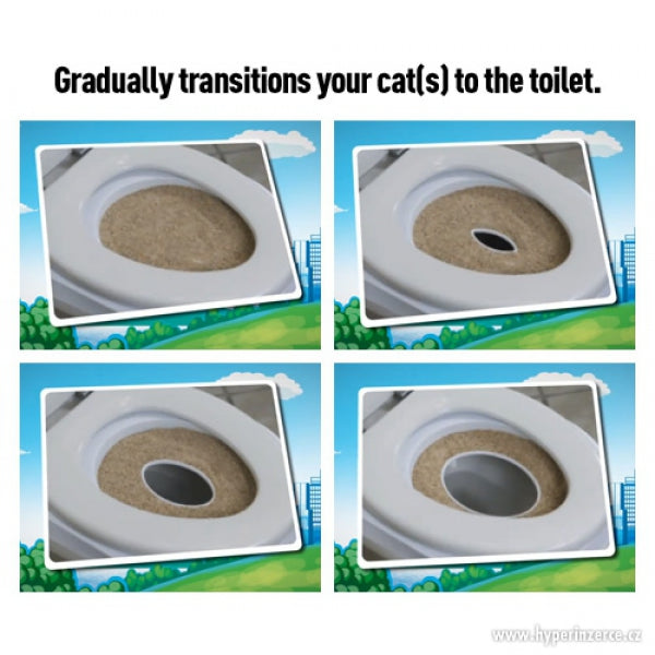 Konumlandırın