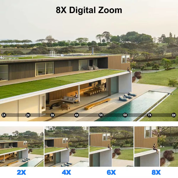 3 LENS WI-FI GÜVENLİK KAMERASI