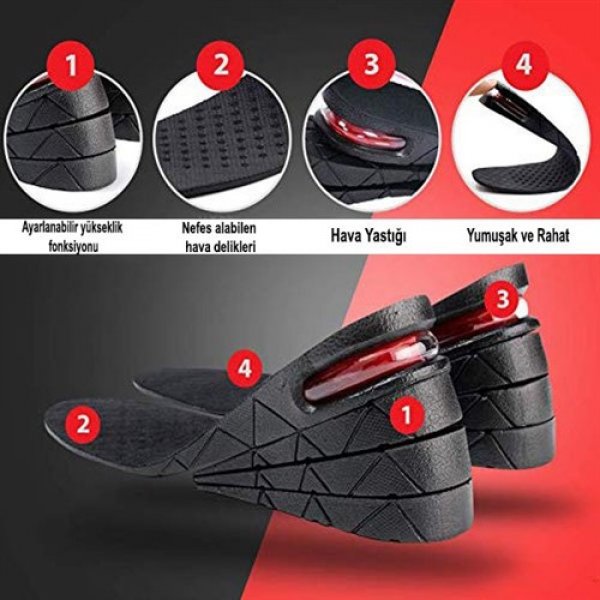 Paket İçeriği