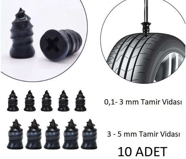 Konumlandırın