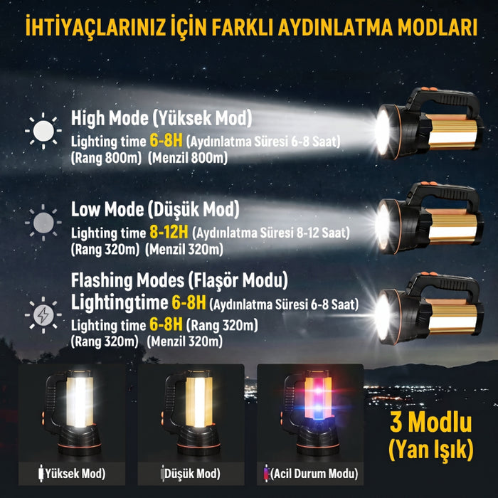 Ürün Özellikleri