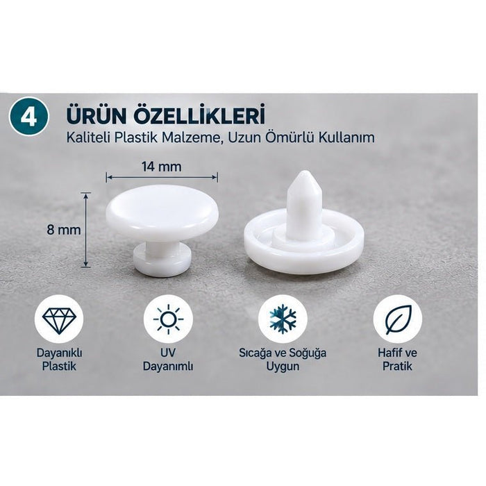 Kontrol Edin